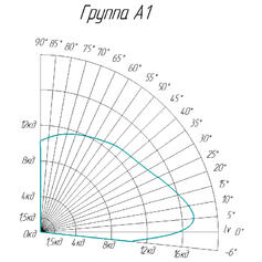 Заградительный огонь ЗОМ ППРА1-К-48